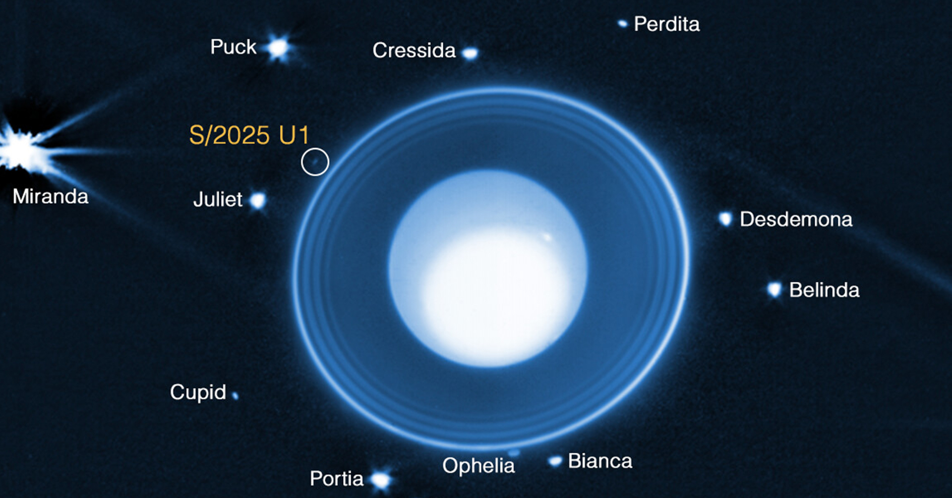 Ďalší mesiac Uránu