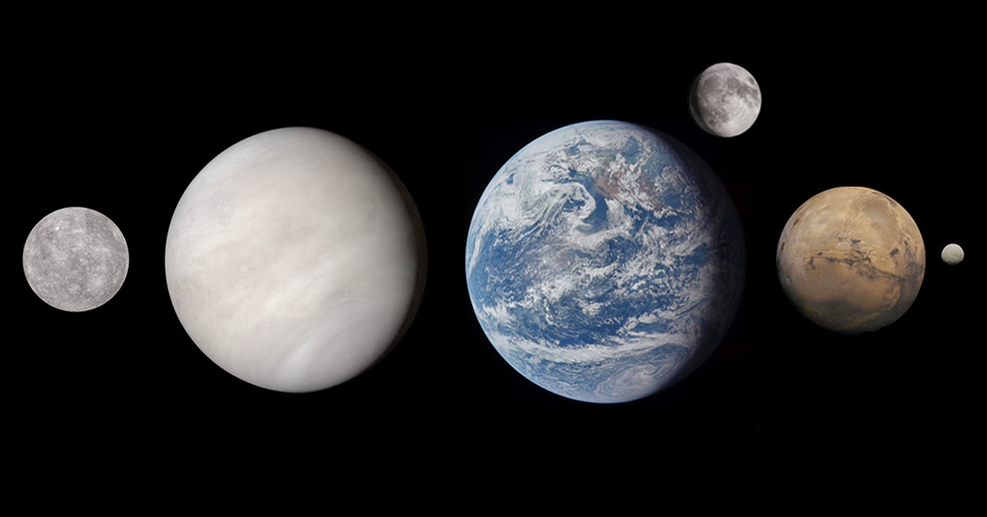 Astrobiológia a&nbsp;susedné planéty
