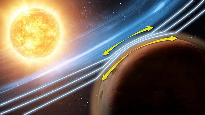 Atmosféra stlačená ako pasta z&nbsp;tuby: Sonda MAVEN objavila na Marse nečakaný pozemský fenomén