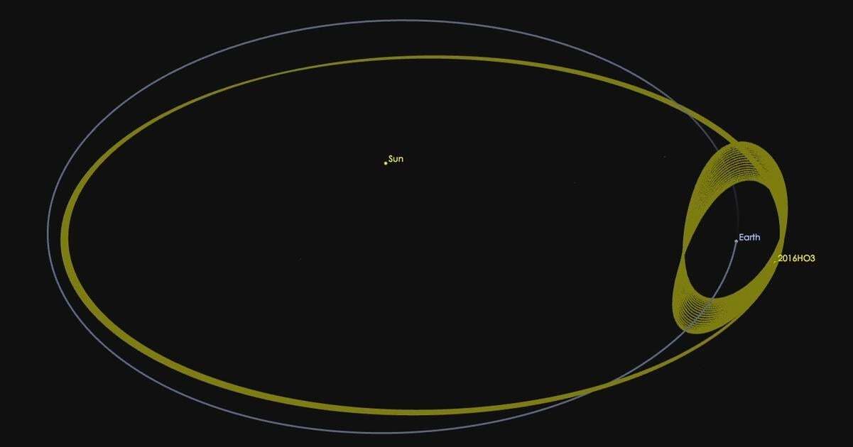 Cestovala vyše roka, prešla viac ako miliardu kilometrov. Čínska sonda dorazila k&nbsp;asteroidu, má z&nbsp;neho odobrať vzorky