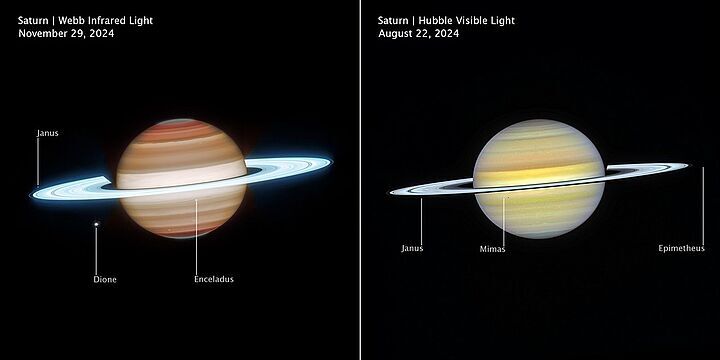 Webbov a&nbsp;Hubblov teleskop prinášajú najdetailnejší pohľad na Saturn