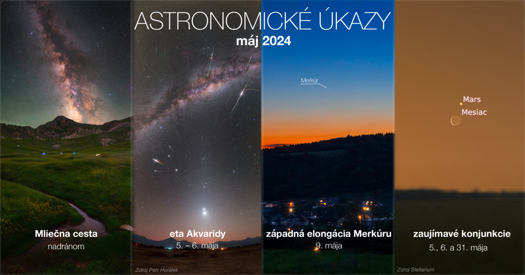 Astronomické kalendárium